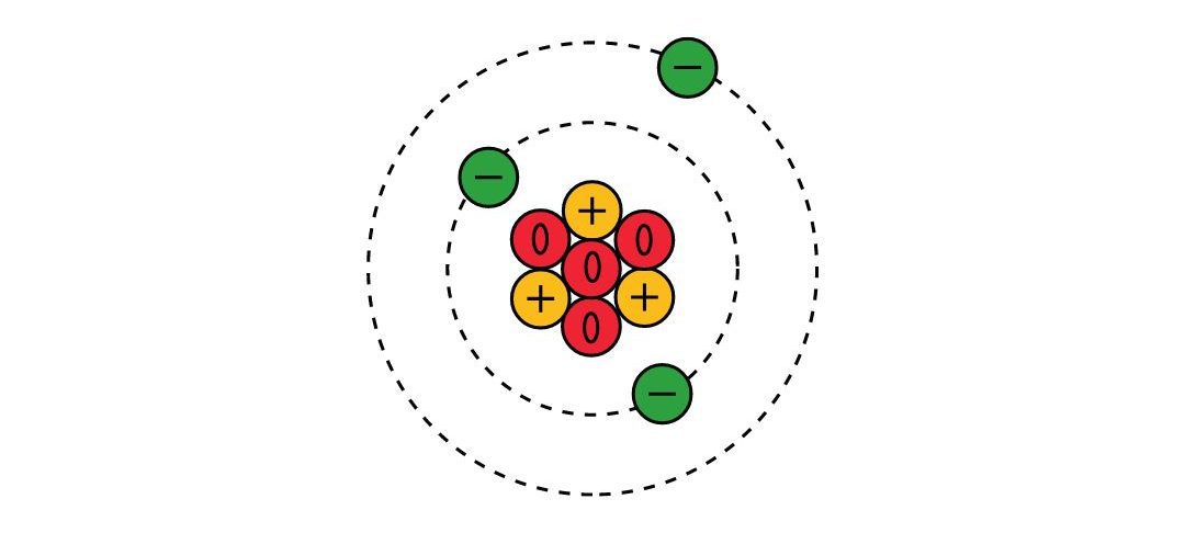 Da Vinci School - Atomic Geometry Course - Bohr model atom